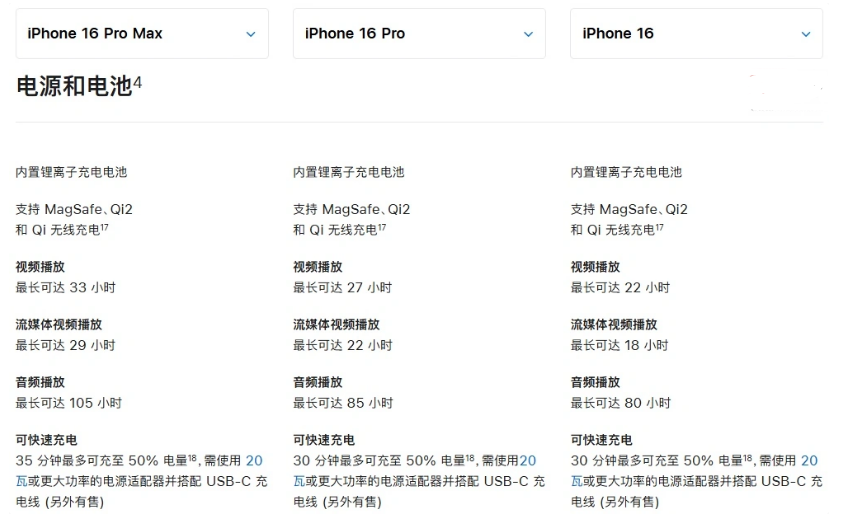 盐湖苹果手机维修分享 iPhone 16 目前实测充电峰值功率不超过 39W 